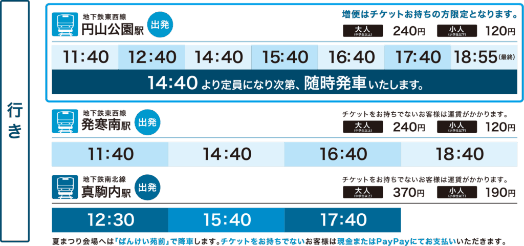 ばんけい夏祭りバス案内