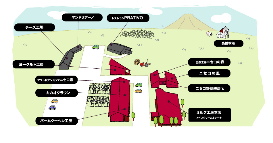 引用元：ニセコ高橋牧場