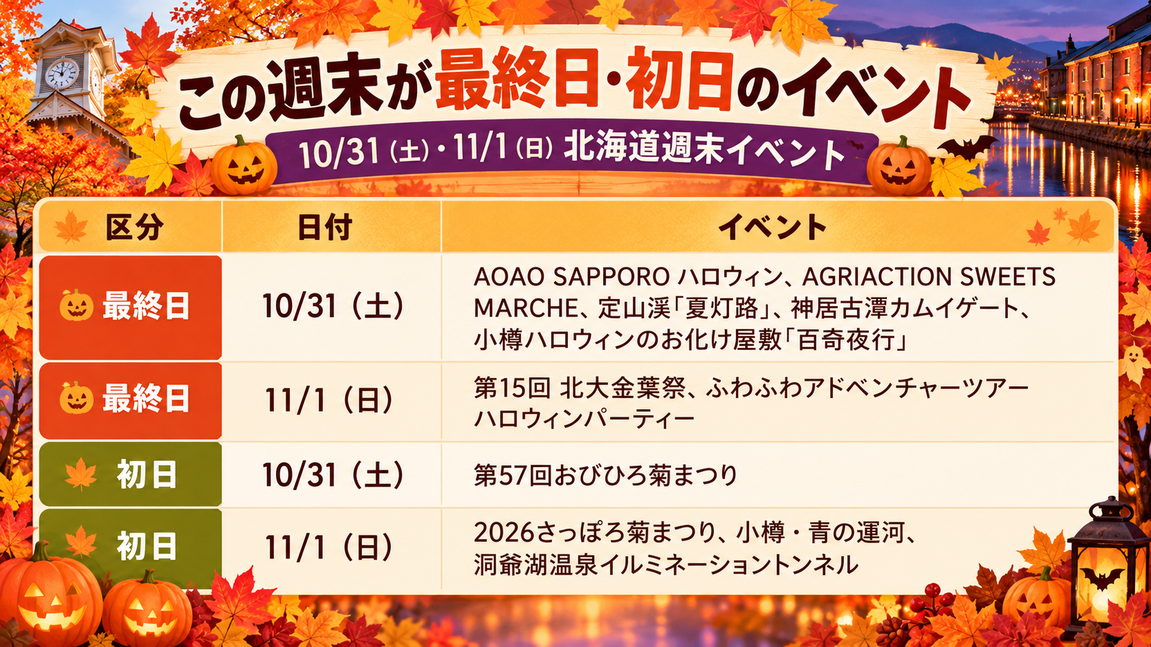 北海道の秋イベント最終日・初日案内